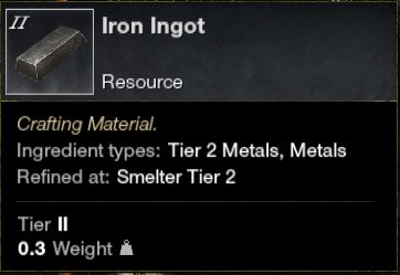 Iron Ingot, New World Wiki